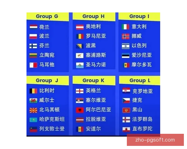 2026世界杯预选赛最新战况剖析 各赛区晋级名额和球队出线形势全面汇总